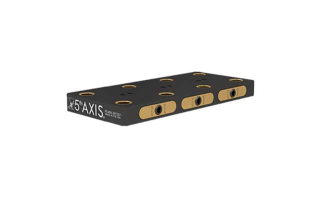 Multi-Position Adaptors